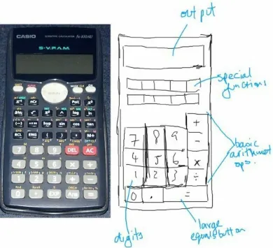 Figure 22: Designing a Calculator