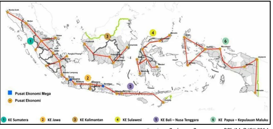 Gambar  2.2  Masterplan Percepatan dan Perluasan Pembangunan Ekonomi Indonesia 