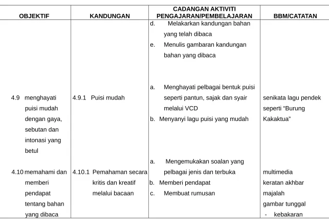 gambar tunggal