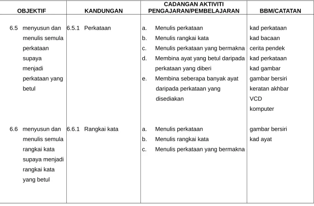 gambar bersiri