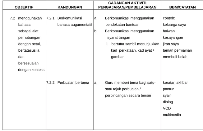 gambar  membeli-belah