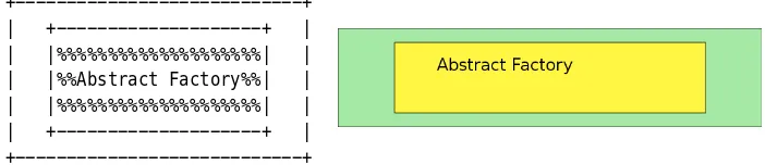 Figure 1.1 The plain text and SVG diagrams