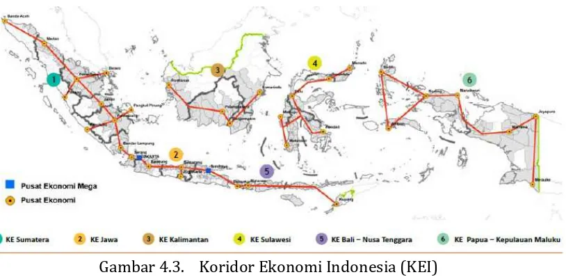 Gambar 4.3. Koridor Ekonomi Indonesia (KEI) 