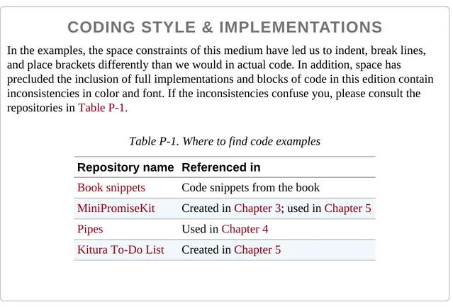 Table P-1. Where to find code examples