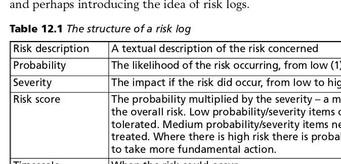 Table 12.1 The structure of a risk log