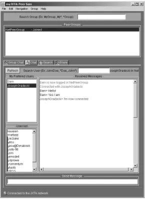 Figure 4.5The myJXTA Chat window.