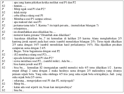 GAMBAR 6. HASIL JAWABAN SUBYEK 2 UNTUK MASALAH SUMBER 