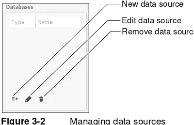 Figure 3-2Managing data sources