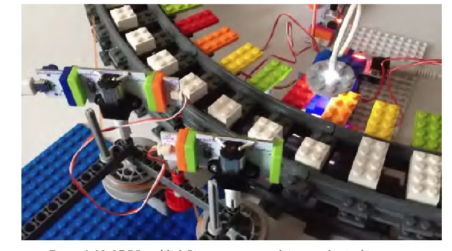 Figure 1-15. LEGO and littleBits team up to work in a mechanical instrument