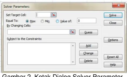Gambar 2. Kotak Dialog Solver Parameter 