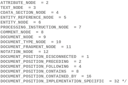 Table 1-1. Node interfaces/constructors and corresponding numericclassification and name given to instances