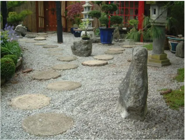 Gambar 14.6. Taman Zen 