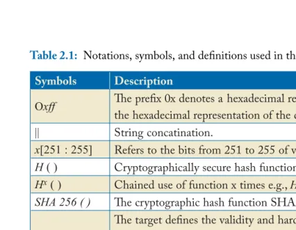 Table 2.1: Notations, symbols, and deﬁnitions used in this book