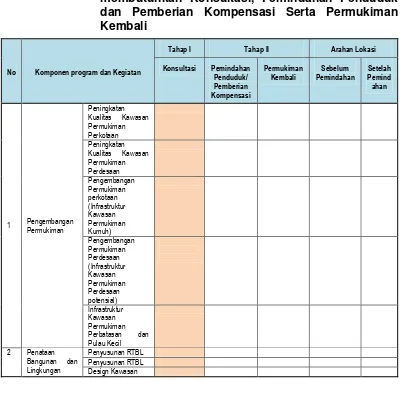 Tabel 8.13  