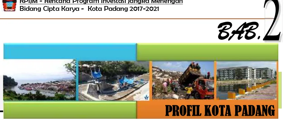 Tabel 2.1Perubahan Wilayah Administrasi Kota Padang