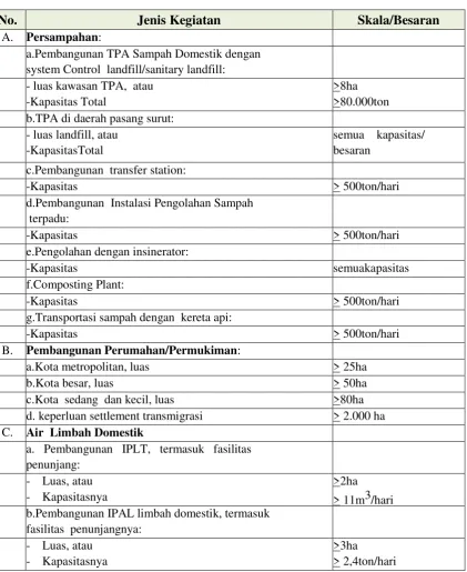 TABEL 4.14 