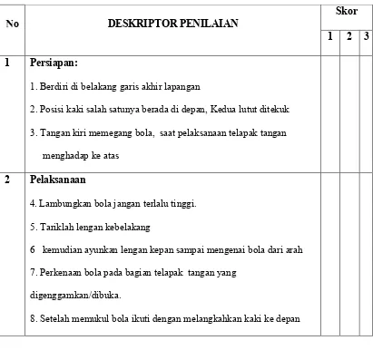 Tabel 1. Instrumen Penilaian Psykomotor Servis Bawah