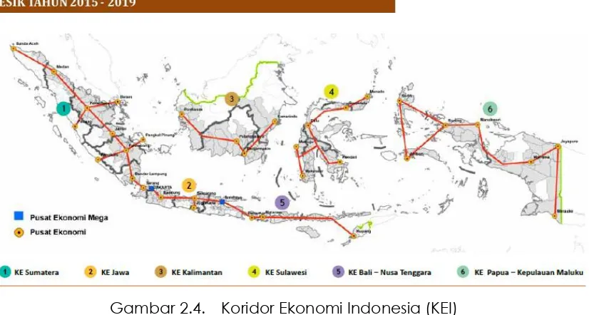 Gambar 2.4. Koridor Ekonomi Indonesia (KEI) 