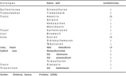 Tabel3.  L a n j u t a n .