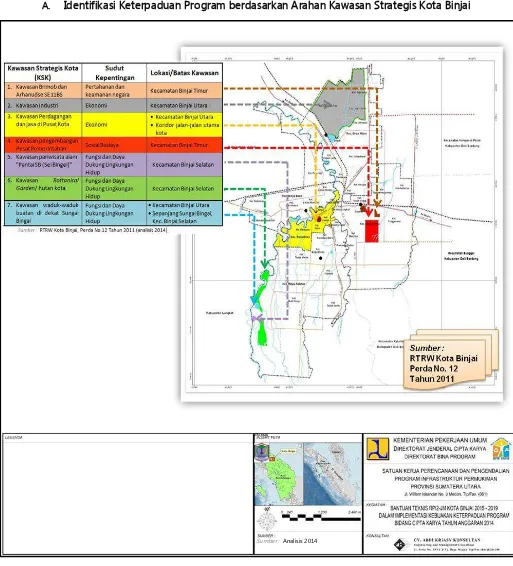 Gambar 7.1  Peta Identifikasi Keterpaduan Program berdasarkan Arahan Kawasan Strategis Kota Binjai 