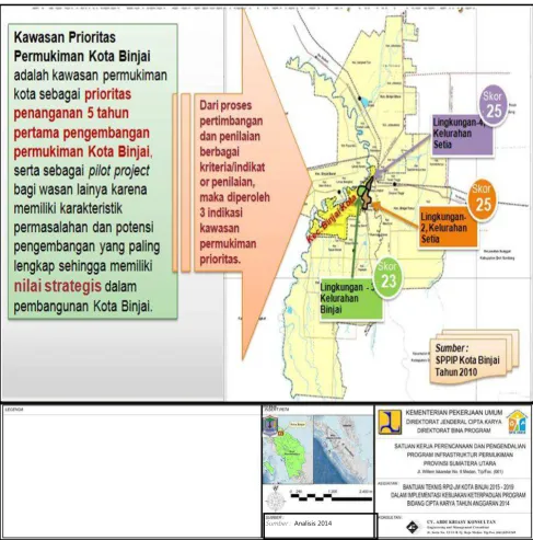 Gambar 7.2.  