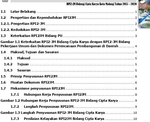 Gambar 1.1 Keterkaitan RPI2-JM Bidang Cipta Karya dengan RPI2-JM Bidang 