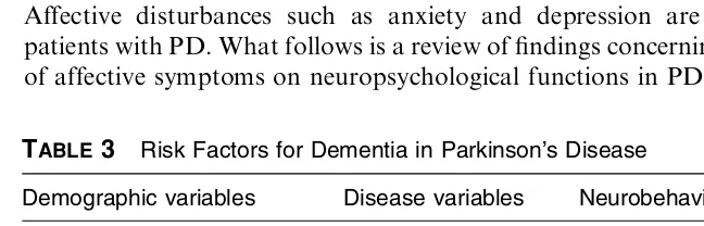 TABLE 3Risk Factors for Dementia in Parkinson’s Disease