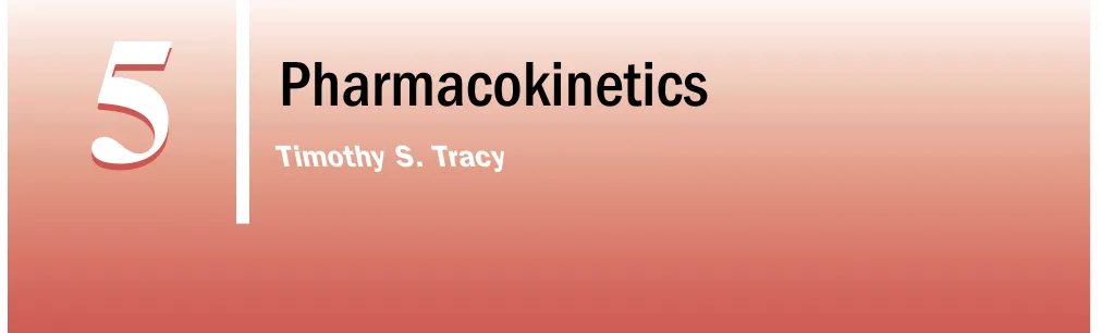 Figure 5.1 shows that for a drug given intravenously,