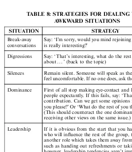TABLE 8: STRATEGIES FOR DEALING WITH