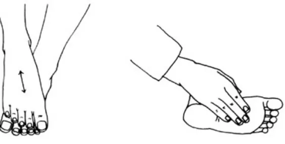 Fig. 2.1 Rub the soles of the feet to stimulate the flow of Chi.