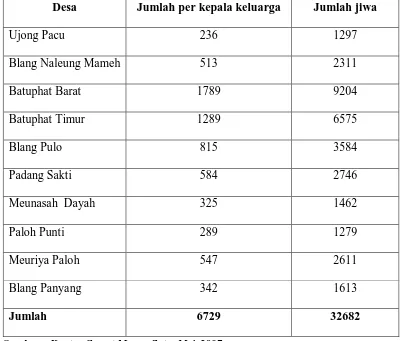 Tabel 1. 