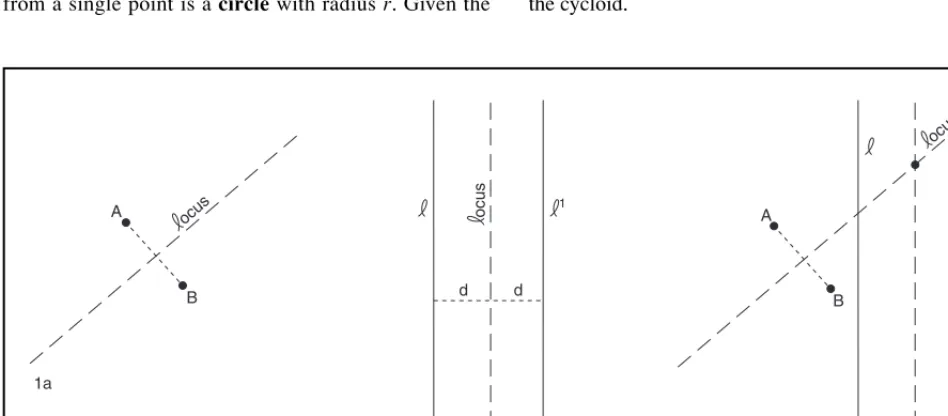 Figure 1. Illustration by Hans & Cassidy. Courtesy of Gale Group.