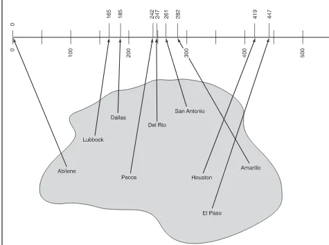 Figure 1. Illustration by Hans & Cassidy. Courtesy of Gale Group.