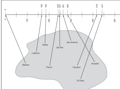 Figure 1. Illustration by Hans & Cassidy. Courtesy of Gale Group.