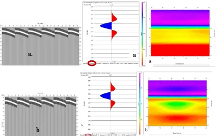 Gambar 17. Data sintetik (kiri), contoh satu tras sintetik (tengah), dan tomogram hasil inversi dari percobaan 5 dengan frekuensi 50 Hz dan sampling rate (a) 1 ms dan (b) 2 ms 