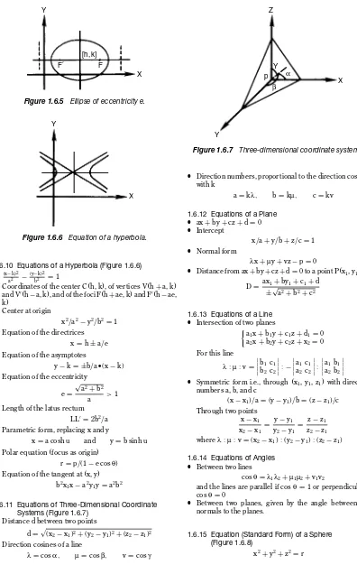 Figure 1.6.6Equation of a hyperbola.