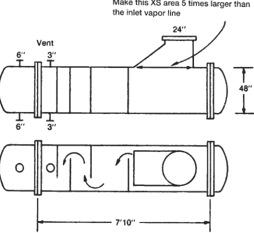 Figure 1. Baffling and inlet “bathtub are shown in this typical vacuum condenser design