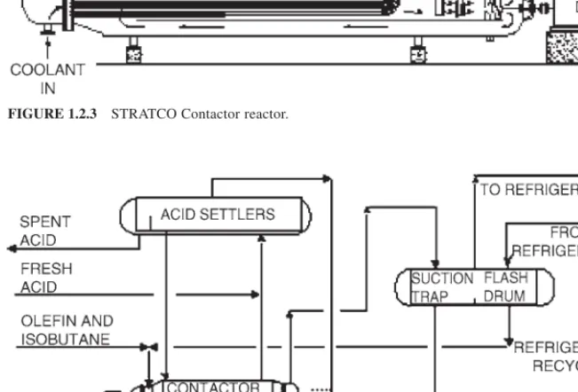 FIGURE 1.2.3
