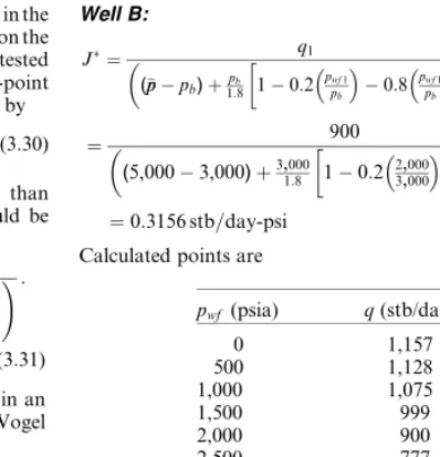 Figure 3.12IPR curves for Example Problem 3.4,Well A.
