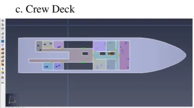 Gambar 7. Pembagian Penumpang Pada Bridge Deck 