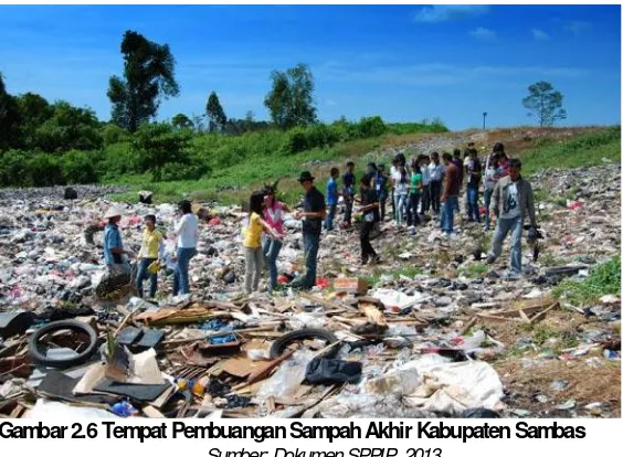 Gambar 2.6Tempat Pembuangan Sampah Akhir Kabupaten Sambas