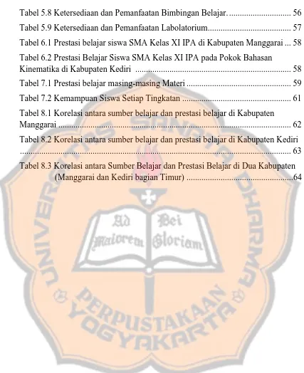 Tabel 6.1 Prestasi belajar siswa SMA Kelas XI IPA di Kabupaten Manggarai ... 58 