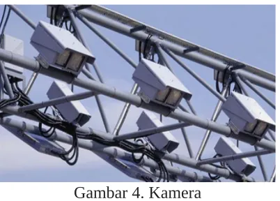 Gambar 4. Kamera