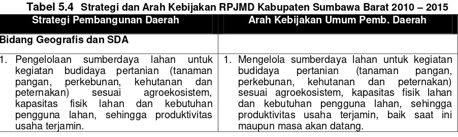 Tabel 5.4 Strategi dan Arah Kebijakan RPJMD Kabupaten Sumbawa Barat 2010 – 2015 