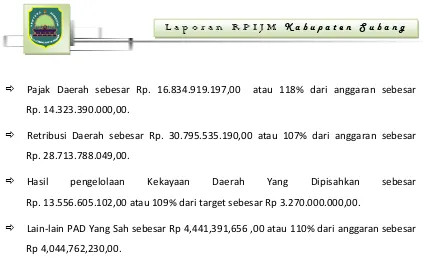 Tabel  5.1 Anggaran dan Realisasi PAD Kebupaten Subang  