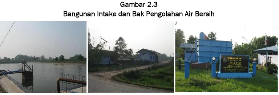 Gambar 2.3 Bangunan Intake dan Bak Pengolahan Air Bersih 