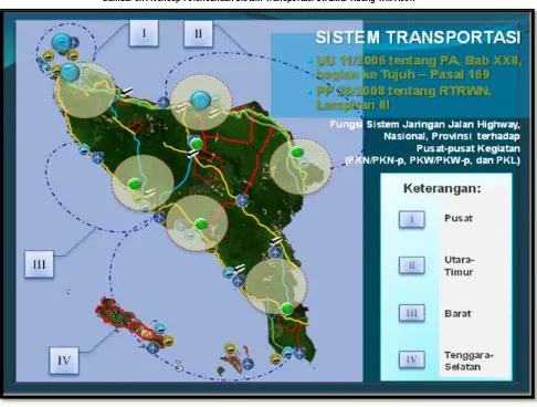 Gambar 3.7. Konsep Perencanaan Sistem Transportasi Struktur Ruang Wil. Aceh