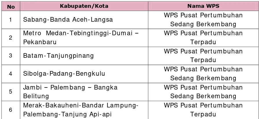 Tabel 4. 1. WPS Pulau Sumatera 