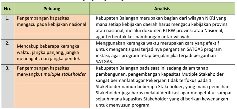Tabel 6.4.  