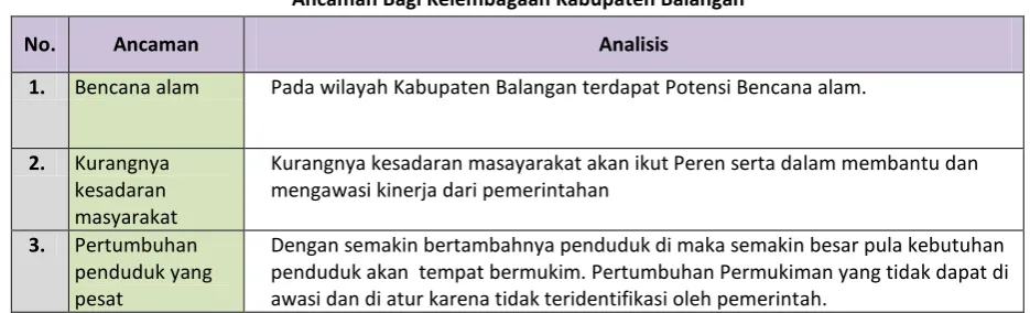 Tabel 6.7.  